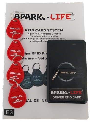 RFID CARD SYSTEMS